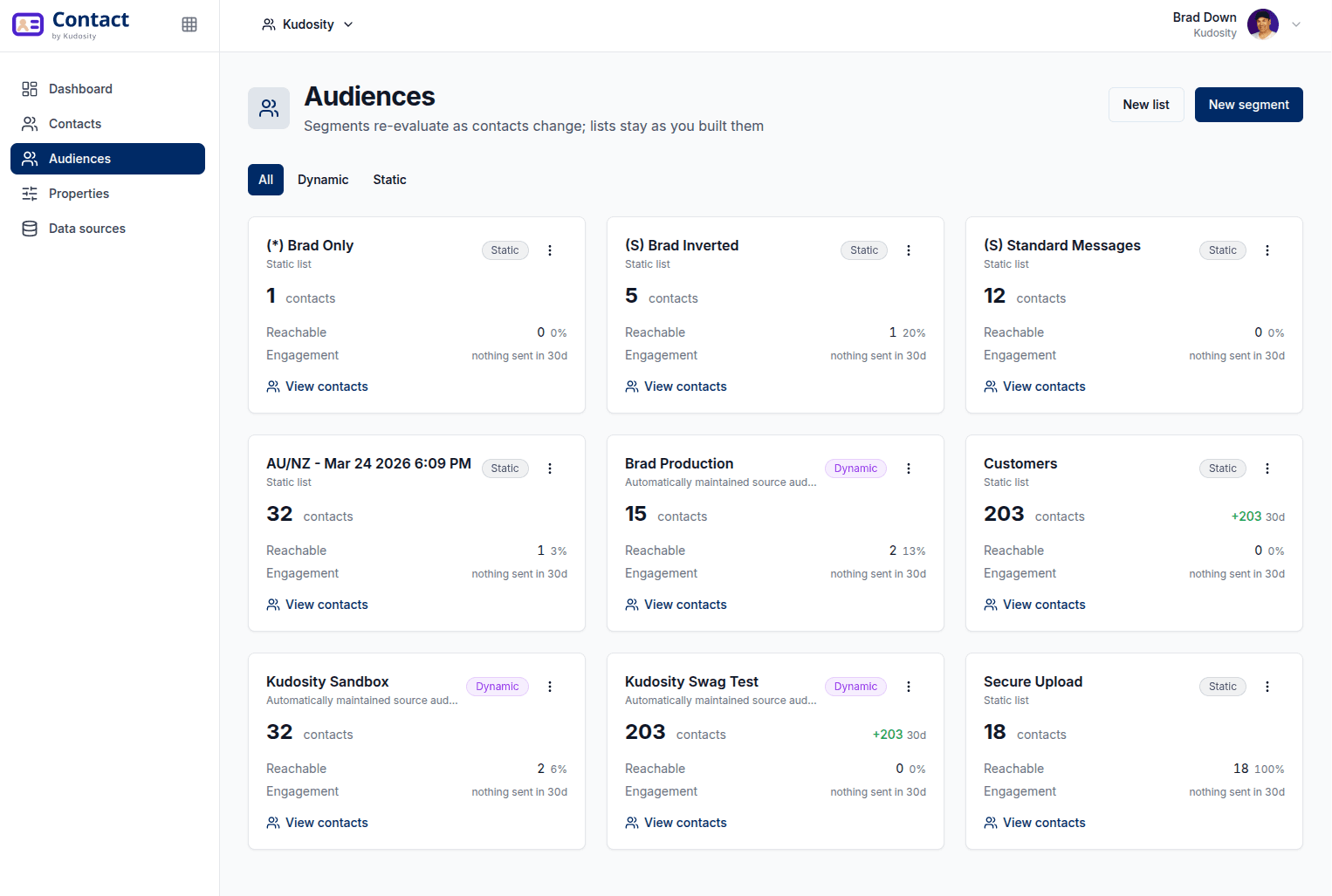 Customers are not just Data