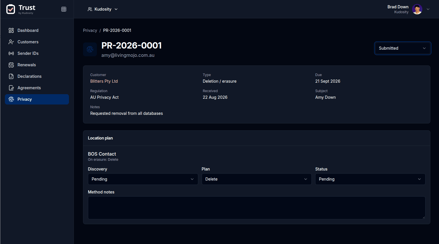 Privacy rights in the same console